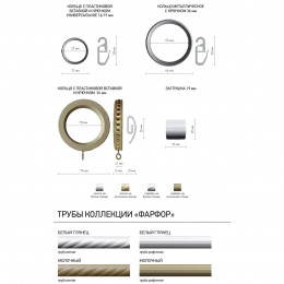 Карниз Астарта Фарфор ШиК 36/19 мм Белый