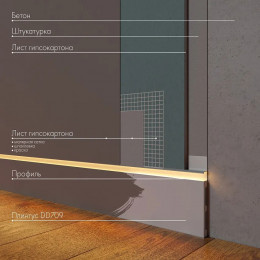 Плинтус Décor Dizayn DD709 под покраску 10*1,3*200 см
