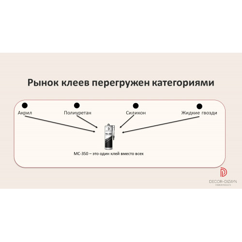 МС-350 Клей монтажный (MS-полимер)