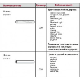 Карниз Готика Глобо чёрный 20 мм 