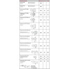 Карниз круглый, деревянный, Бурбон, D50, зелёный/золото